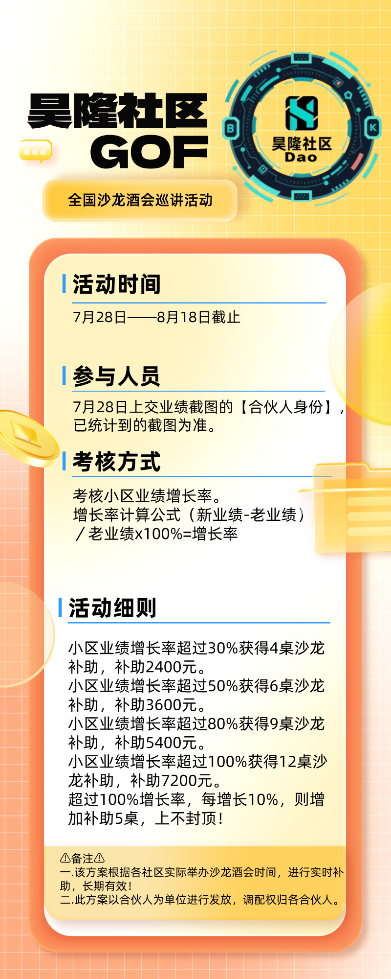 【昊隆社区】全国沙龙酒会巡讲活动